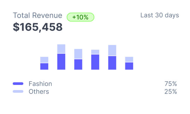 Sales CRM