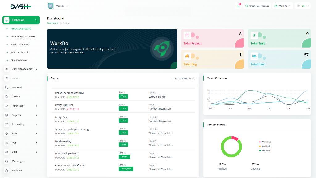 Workdo ERP Features